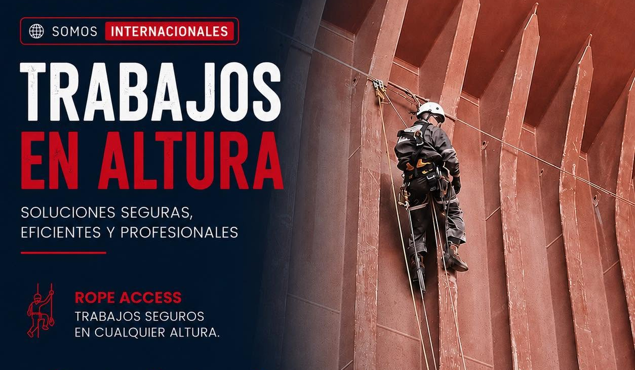 Trabajadores Testing